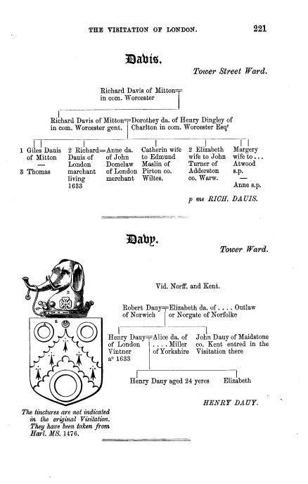 The Visitation of London, 1633, 1634 and 1635 page 221